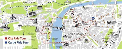 Prague vs Walking Tour