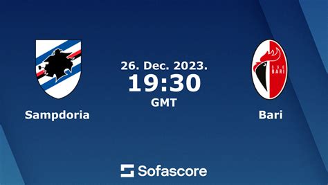 Prakiraan Skor Sampdoria vs Sudritrol-Alto-Adige Dan Data Analisis Kondisi Lapangan