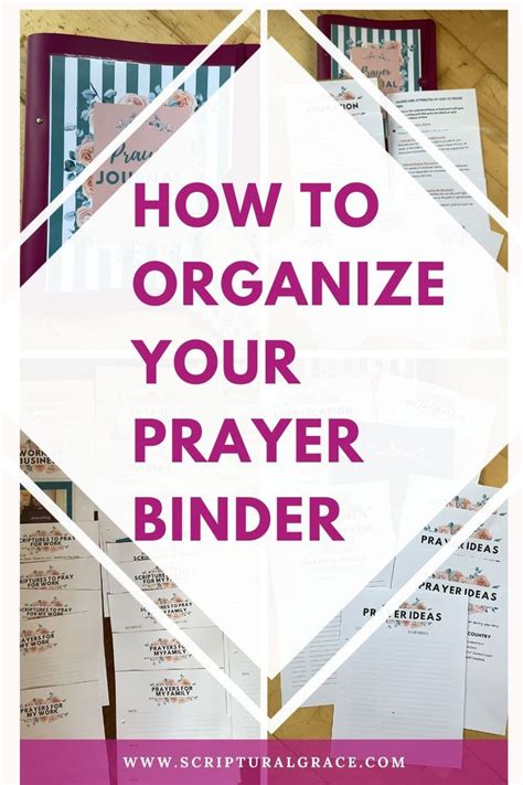 Prayer Binder Printables