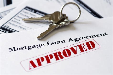 Pre Approved Home Loans