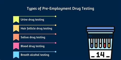 Protect Your Loved Ones! New Jersey Implements Mandatory Pre-Employment Drug Testing in 2022.