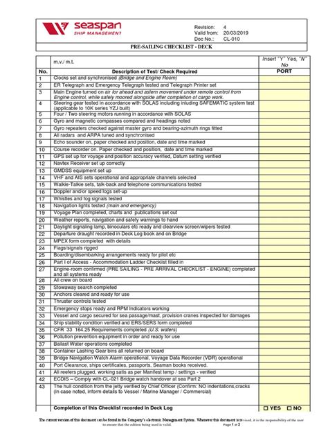 Pre Sailing Checklist