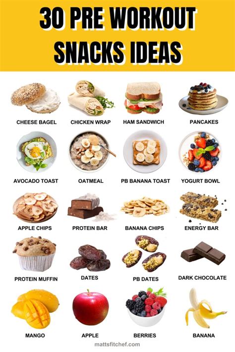 Pre Workout Food Recipes