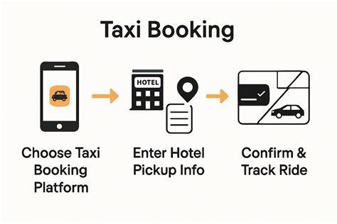 Pre book taxi