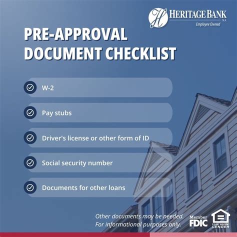 Pre-Application Checklist to Get Approved for Loans