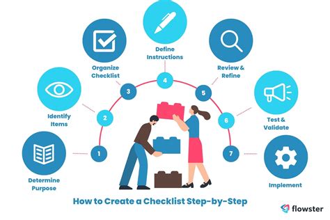 Pre-Cleanup Checklist: Preparation Steps