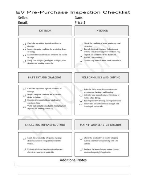 Pre-Purchase Checklist: Quality Factors to Consider