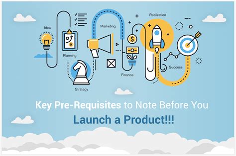 Pre-Requisites: What You Need Before You Start