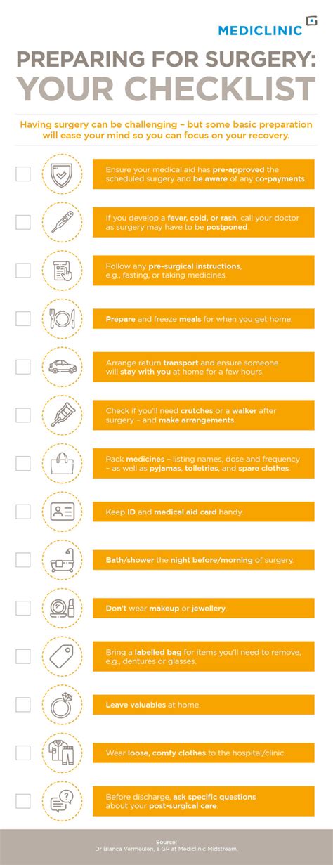 Pre-Surgery Checklist