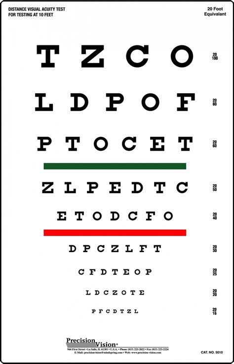 Pre-Test Assessments (Vision Acuity & Peripheral Check)