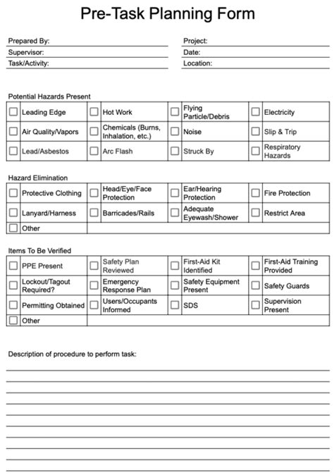 Pre-planning