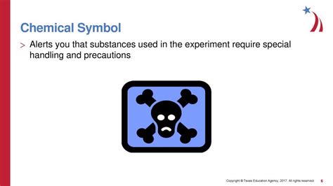 Precautions to handle CH2Cl2