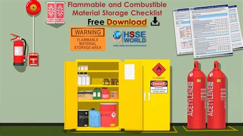Precautions while storing Combustible and Flammable Materials