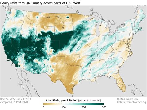 Precipitation patterns in January