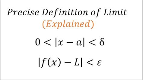 Unlocking the Mystery: The Precise Definition of a Limit in Calculus Explained