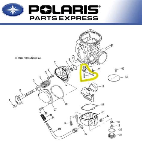 Precise Power: Unveiling the 2005 Polaris Ranger 500 Timing Diagram