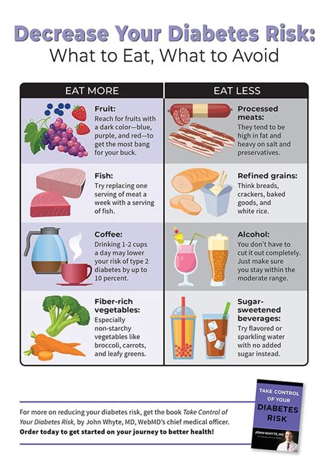 Say Goodbye to Prediabetes: Avoid These Dangerous Foods and Take Control of Your Health!