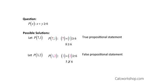 Predicate Logic Converter