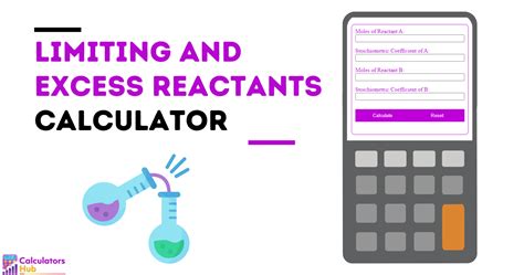Predicting limiting reactants and excess reactants