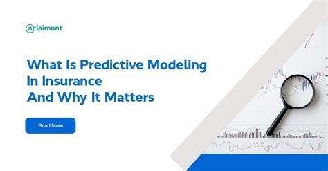 Predictive Modeling Insurance