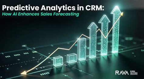 Predictive sales forecasting with AI
