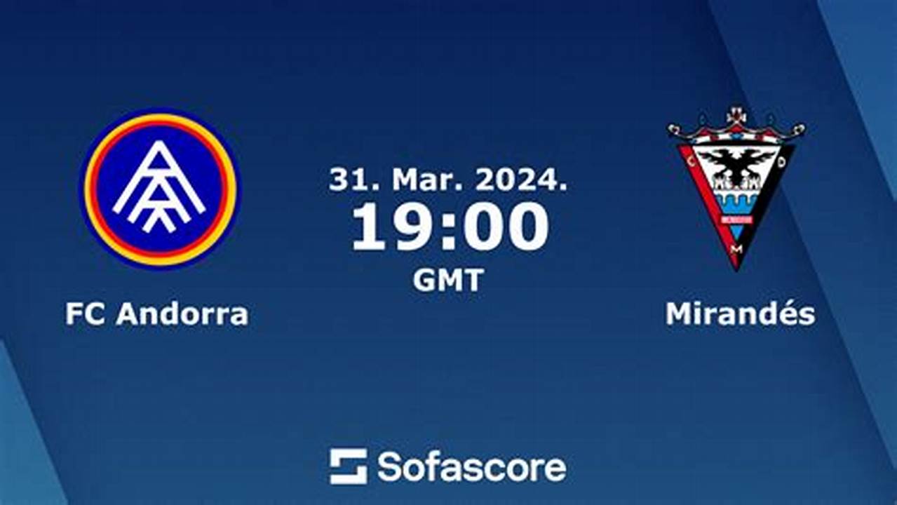 Prediksi Jitu: FC Andorra Vs Mirandes, Raih Kemenangan Bersama!