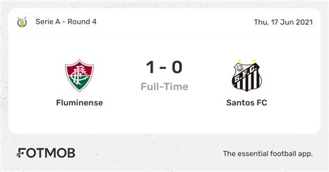 Statistik Pertandingan Fluminense vs Santos