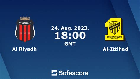 Prediksi Skor Al-Riyadh vs Al-Ittihad Dan Statistik Tim Prediksi Skor Al-Riyadh vs Al-Ittihad
