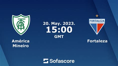 Prediksi Skor America Mineiro vs Fortaleza