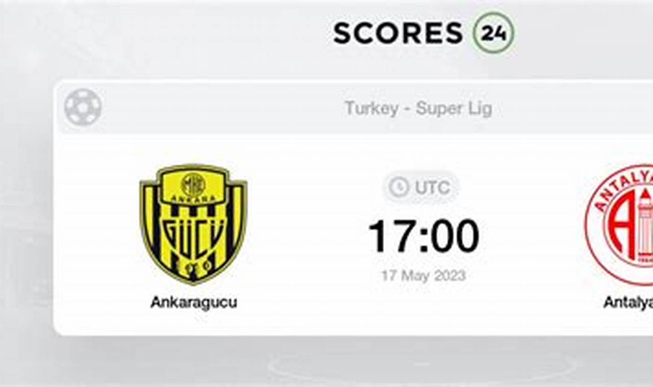 Prediksi Jitu Skor Antalyaspor Vs MKE Ankaragc: Temukan Rahasianya!