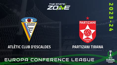 Prediksi Skor Atletic Club d'escaldes vs Partizani Tirana dan Statistik, Kualifikasi Liga Konferensi