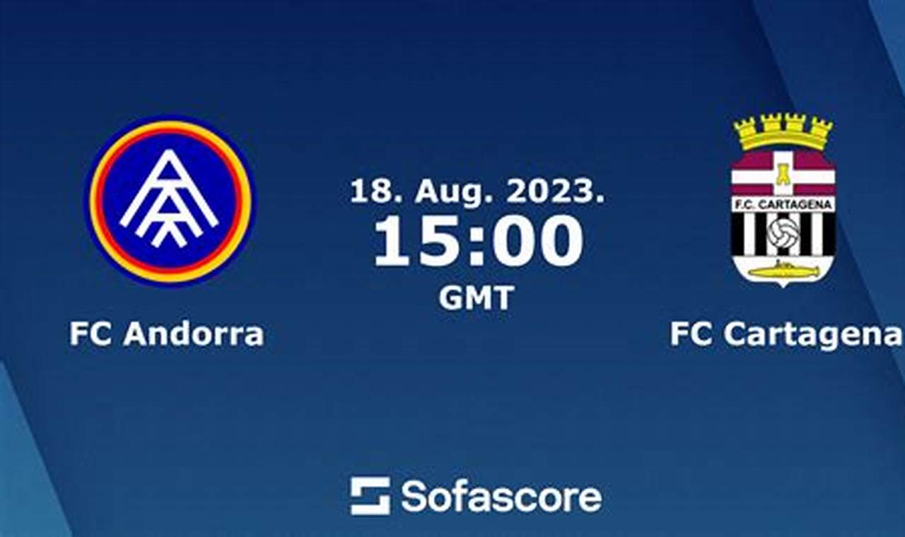 Prediksi Jitu: Kupas Tuntas Skor FC Cartagena vs FC Andorra