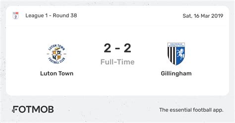 Prediksi Skor Luton Town vs Gillingham dan Statistik Tim Luton Town