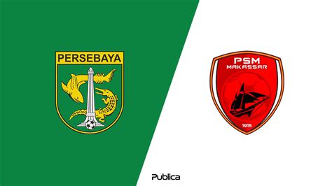 Prediksi Skor Persebaya vs PSM Makassar Dan Statistik Tim