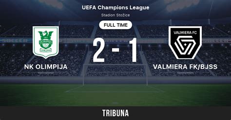 Prediksi Skor Valmeiras FK VS Olimpija Ljubljana Dan Statistik Kualifikasi Liga Champions