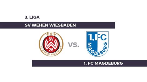 Gambar: Prediksi Skor Wehen Wiesbaden vs Magdeburg