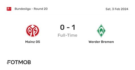 Prediksi Skor Werder Bremen vs Mainz Dan Statistik Tim Werder Bremen