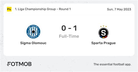 Prediksi Sparta Praha Vs Sigma Olomouc dan Statistik Pertandingan