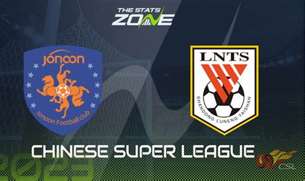 Prediksi Skor Liga Super China: Misteri Qingdao Hainiu vs Shandong Luneng Terungkap!