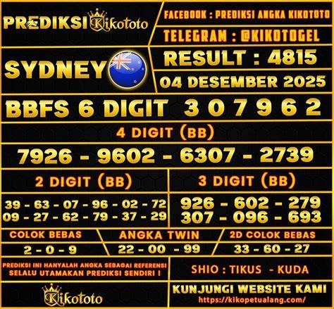 Prediksi Angka