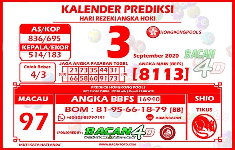 Prediksi Angka 3D