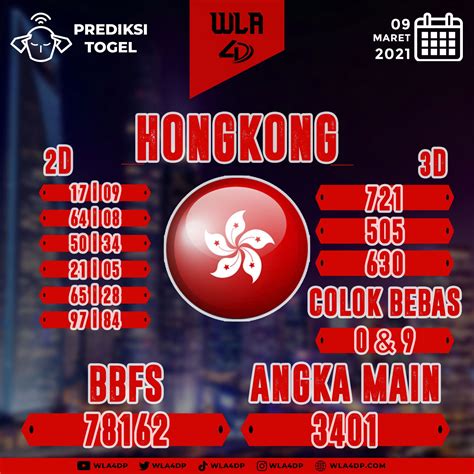 Prediksi Angka HK