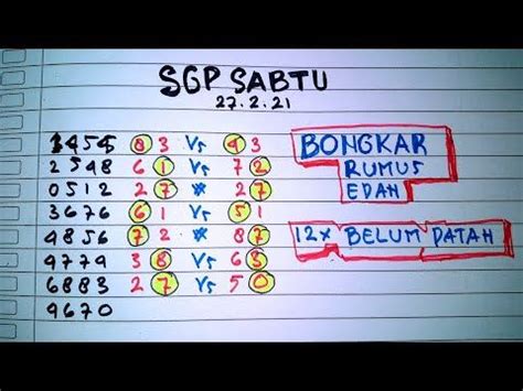 Prediksi Atiral Sydney