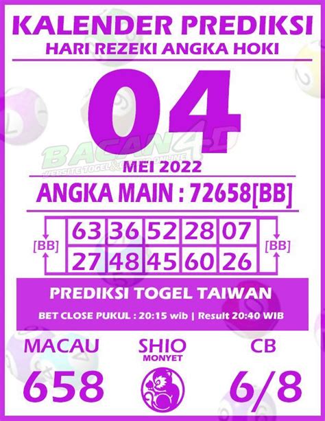 Prediksi Berjayatogel Taiwan