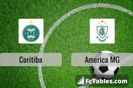 Head to Head Coritiba Vs America Mineiro