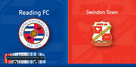 Reading vs Swindon Town
