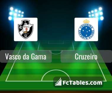 Head to Head Vasco Da Gama Vs Cruzeiro