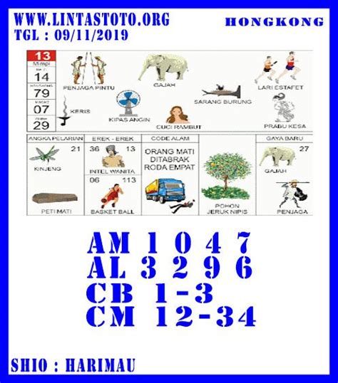 Prediksi Cahaya Mimpi