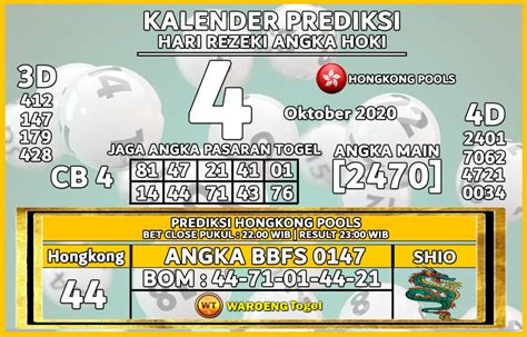 Prediksi Hk Atiral Minggu