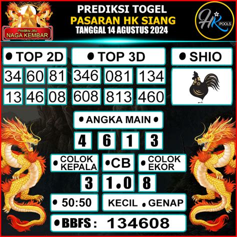 Prediksi Hk Siang